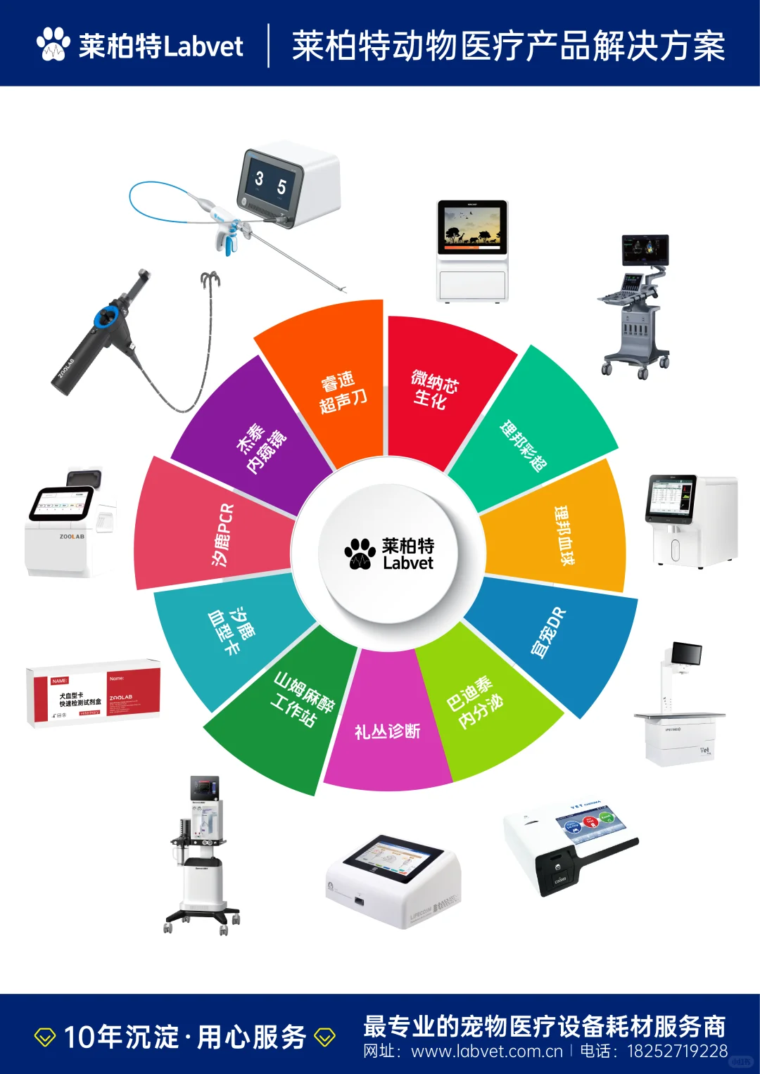 全方位医院设备解决方案?