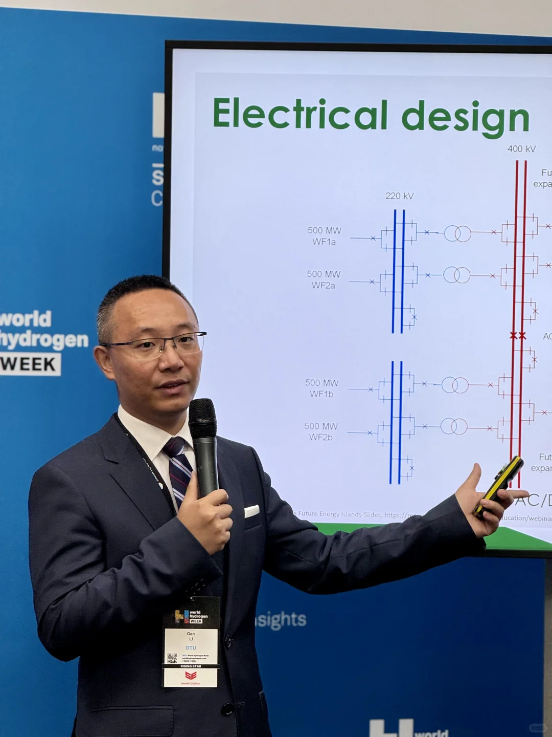 在世界氢能大会上讲电气