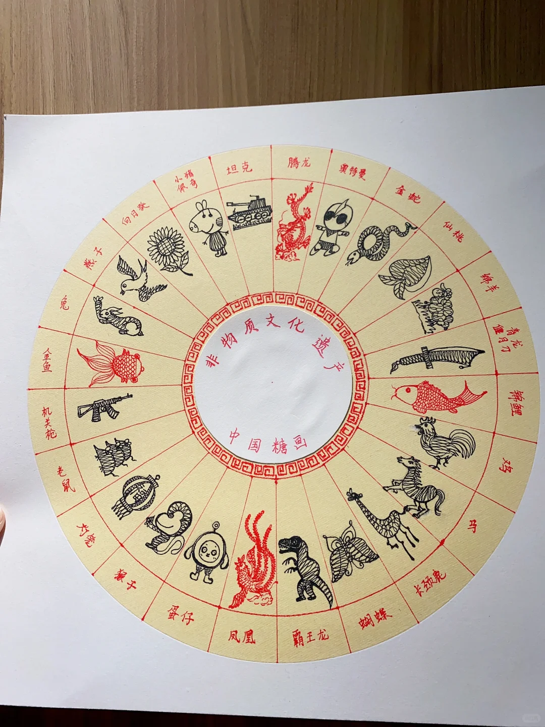 自制糖画转盘（第三版）