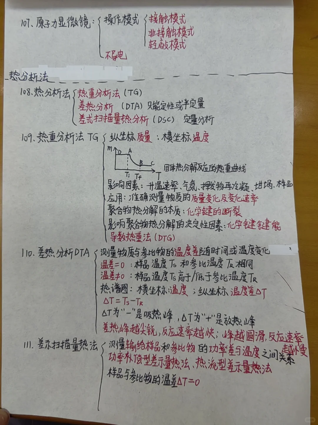 仪器分析期末复习