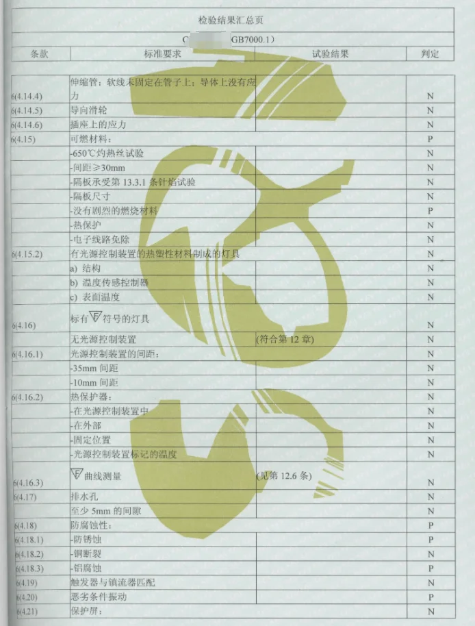 LED路灯道具检测报告办理，第三方检测