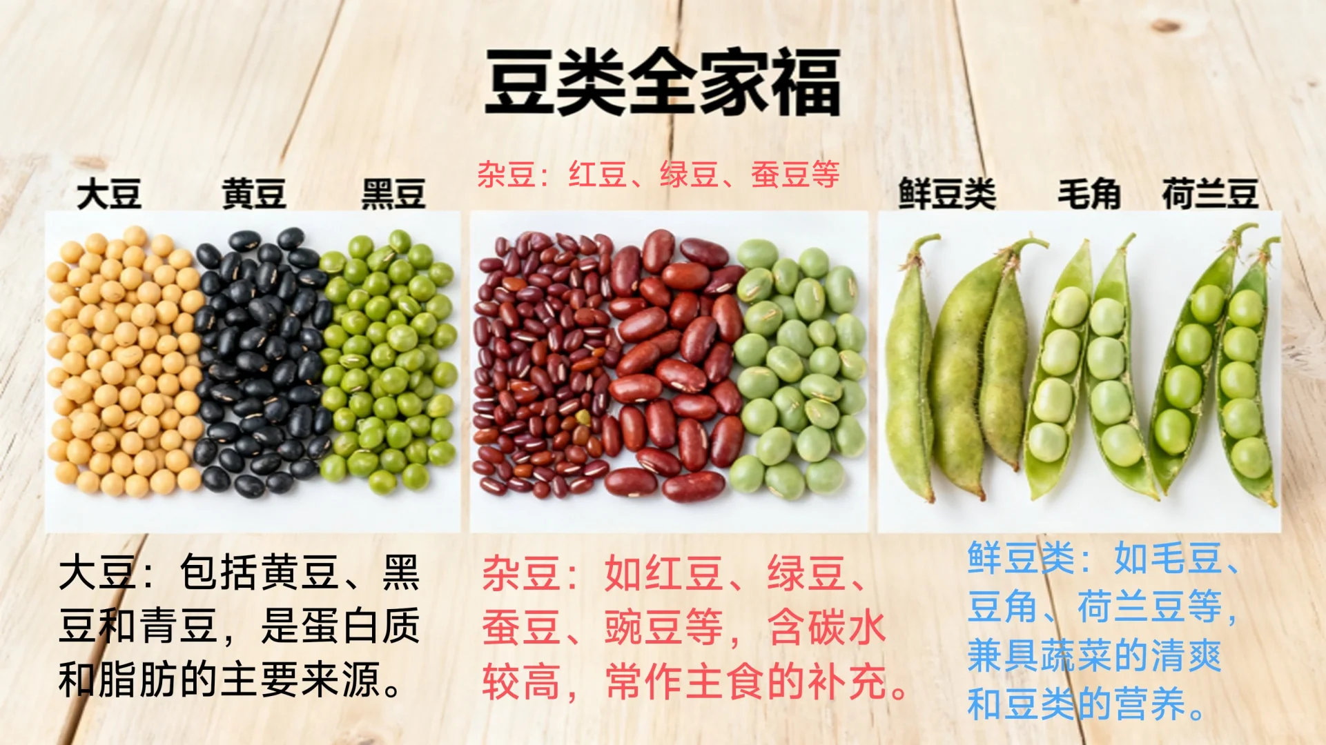 豆类王国：被低估的植物肉与营养库