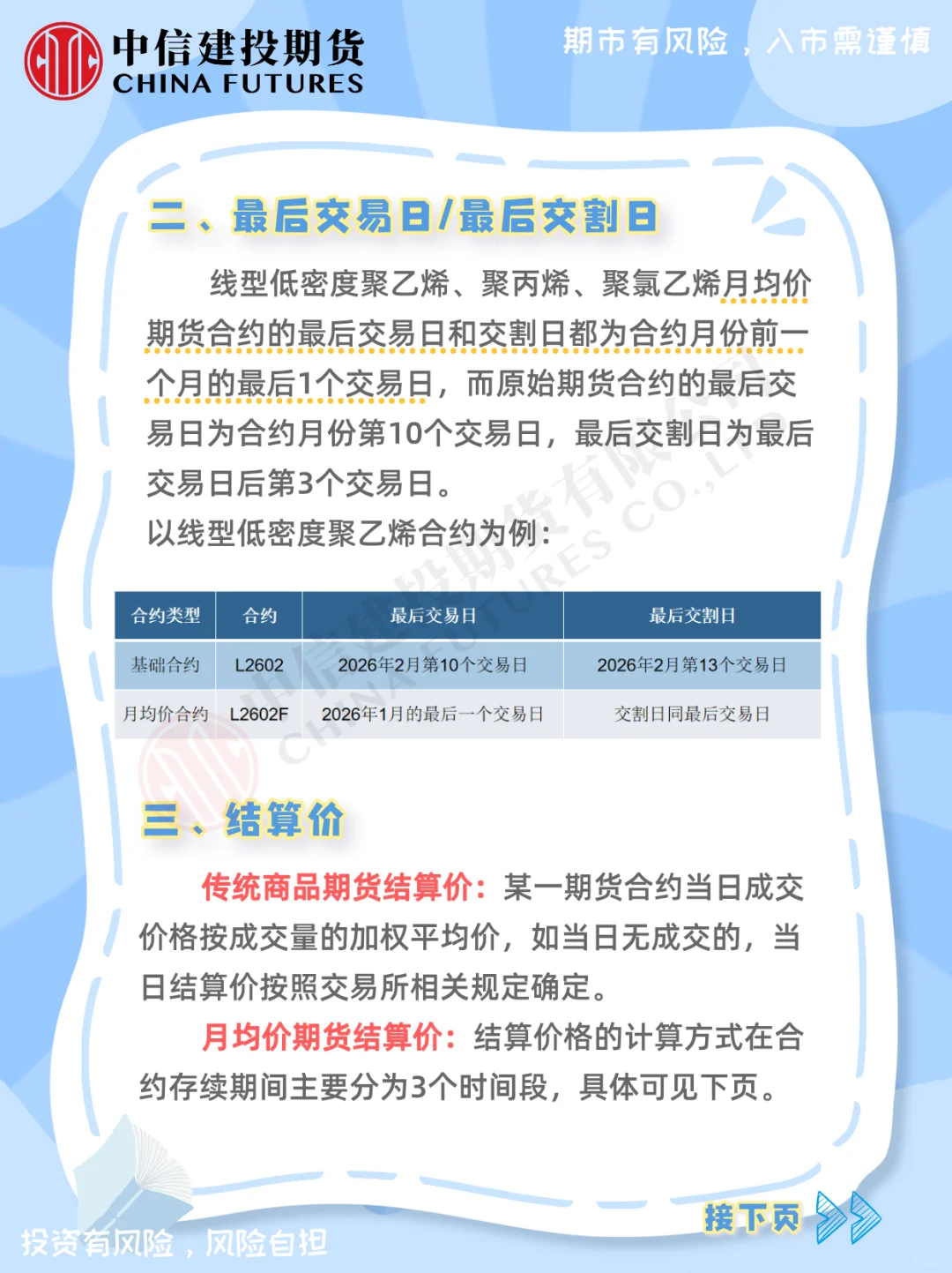 什么是月均价期货?和传统期货有什么区别