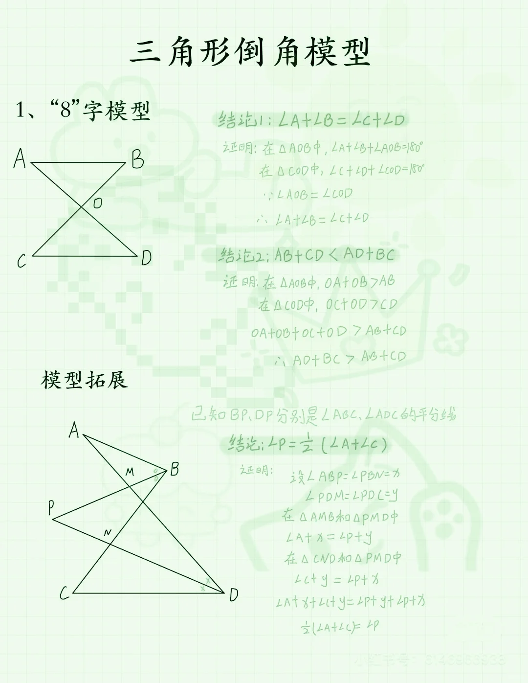三角形的五大倒角模型