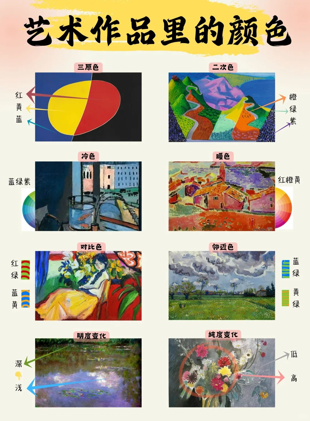 中央美院老师|教孩子?学习色彩