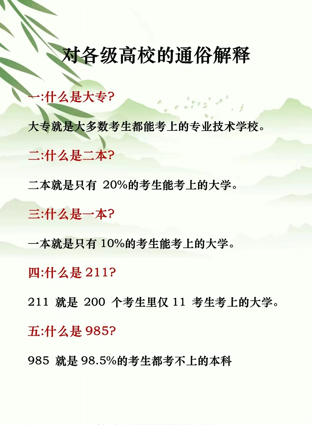 985、211录取分数线