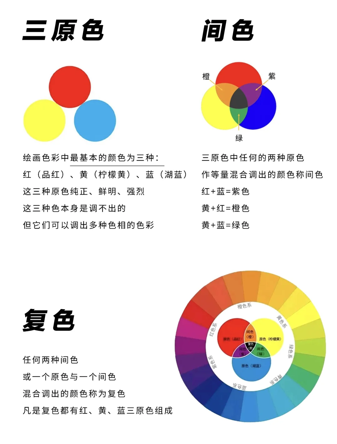一分钟看懂!轻松掌握色彩基础课程