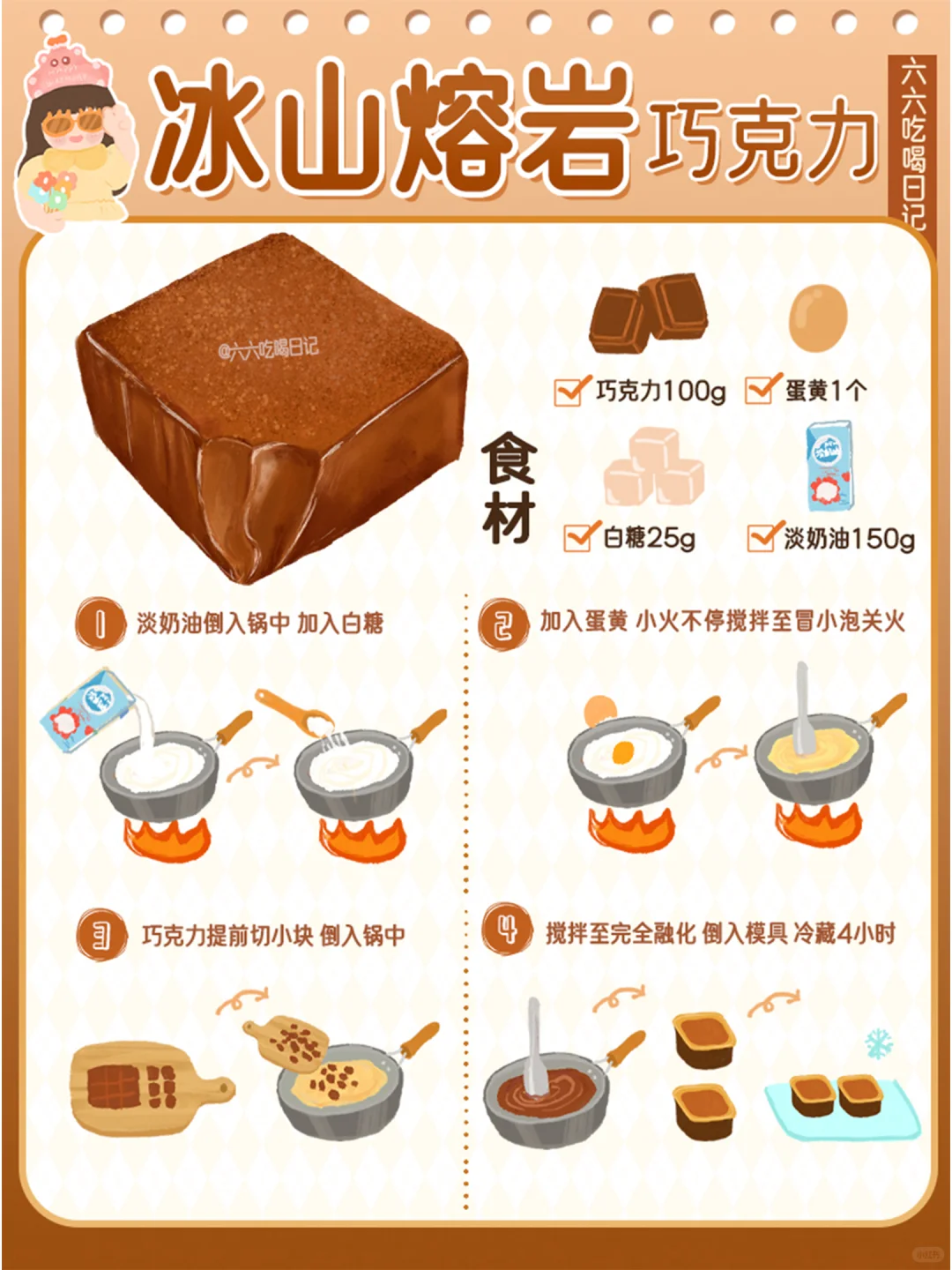 超10W人围观的甜品教程?附详细步骤