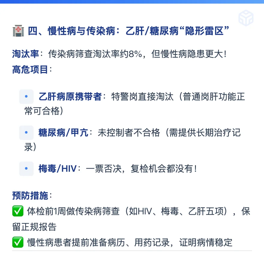 招警体检和普岗体检差别在哪？哪些不合格？