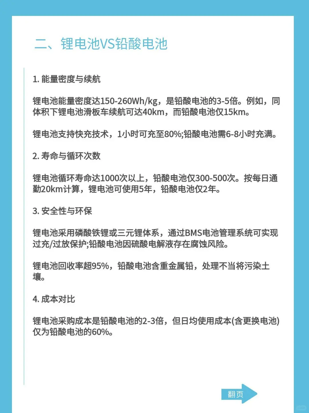 电动滑板车动力系统解析