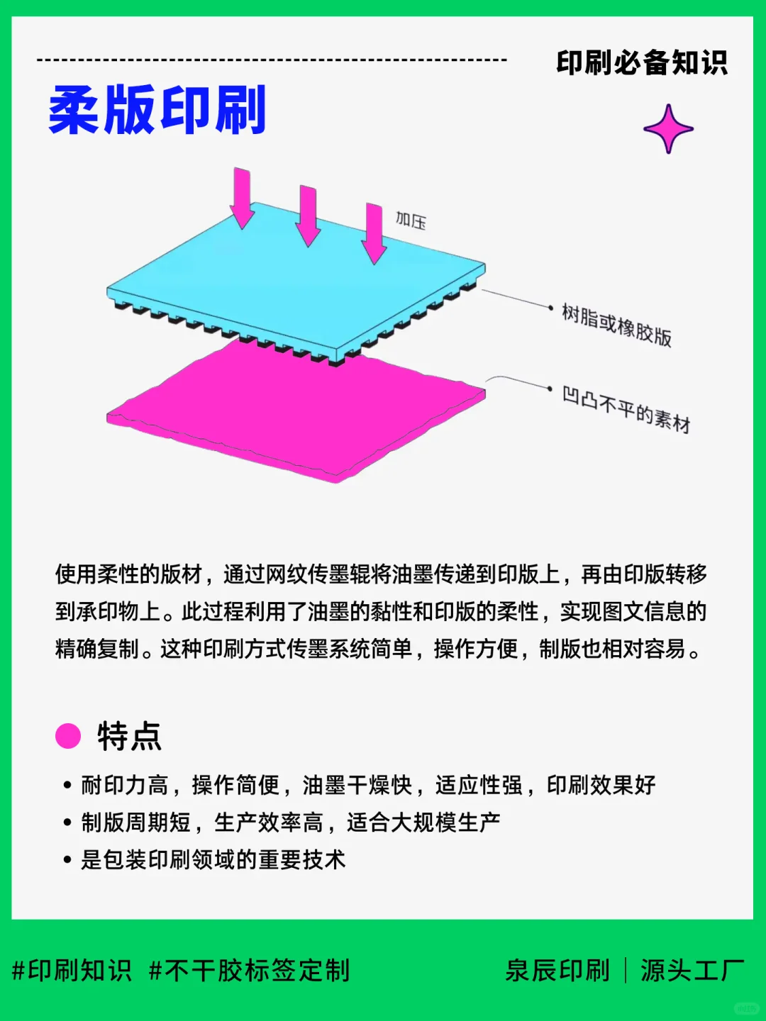 印刷行业6种常用的印刷方式，你知道几种。