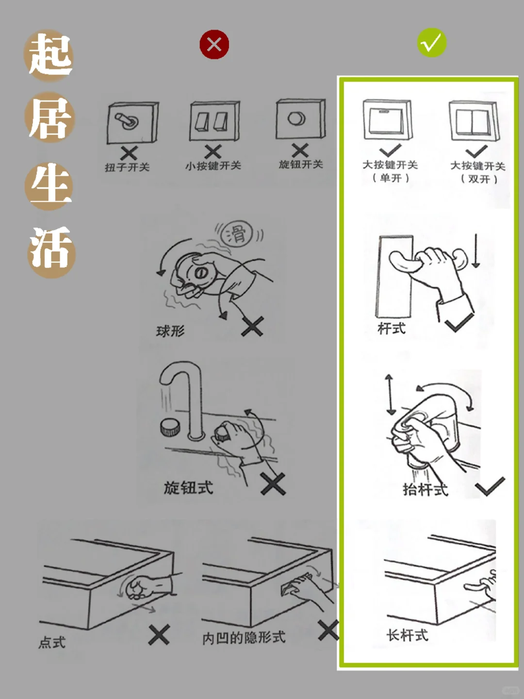 为家里的老人扫清“障碍”,养老居住更安心