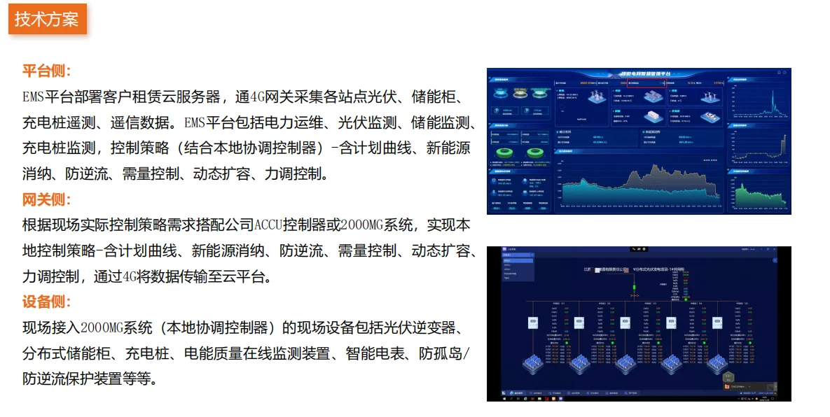 山东某集团有限公司微电网能量管理平台