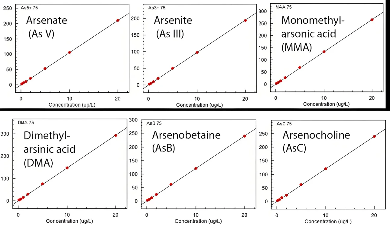 IPC几十一个样,样多耕优