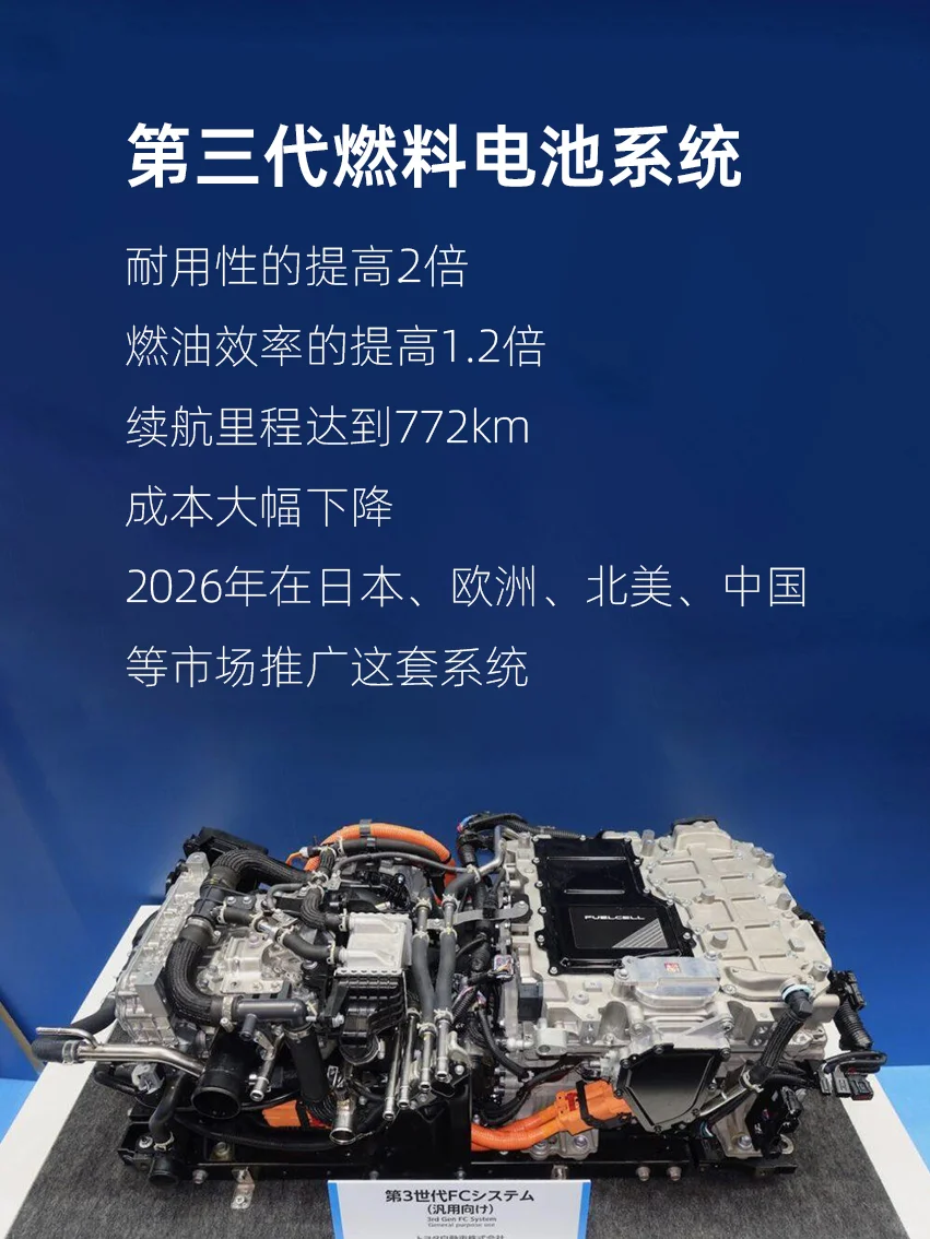 浅聊:氢动力汽车能替代纯电动汽车吗?