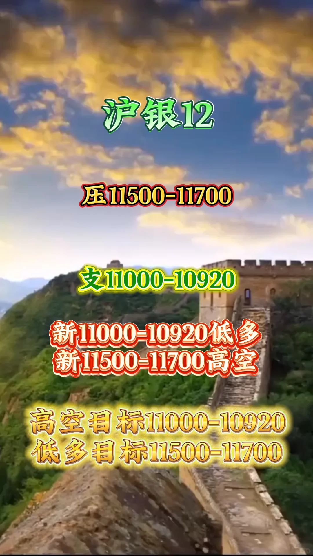 10.30晚盘前分享