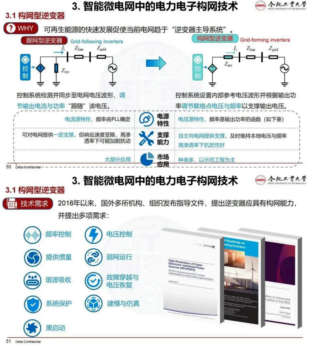 万亿配电网升级开启!附智能微电网系统解读