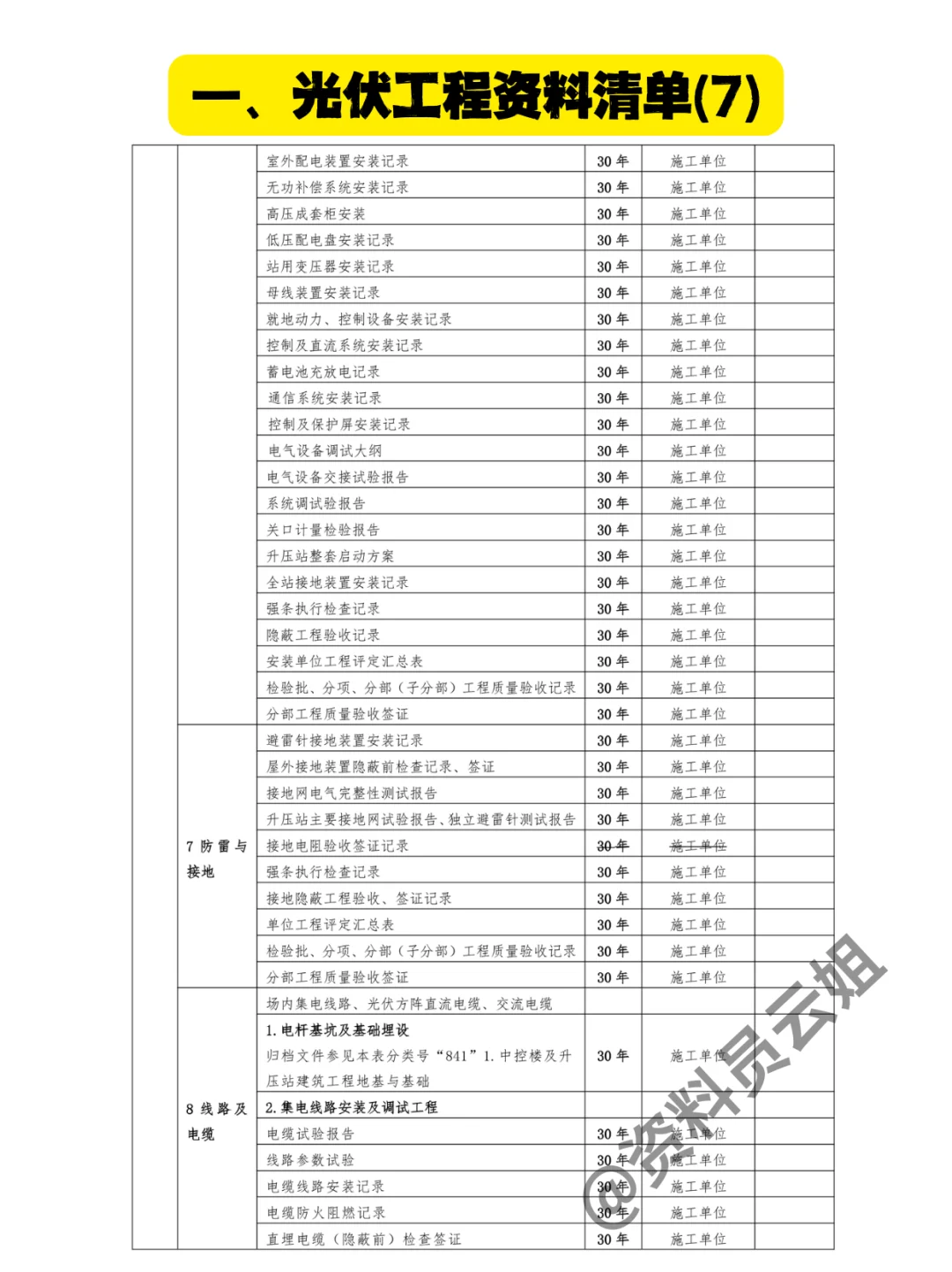 光伏资料员要做哪些资料？电力资料员必会