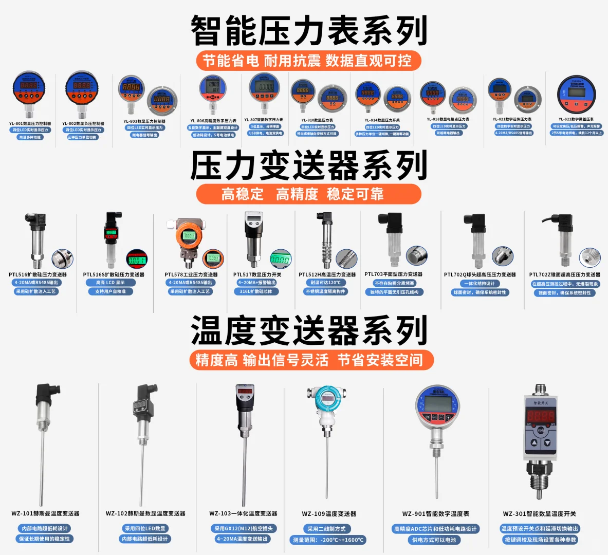 传感器、扭矩传感器、压力表、压力控制器、