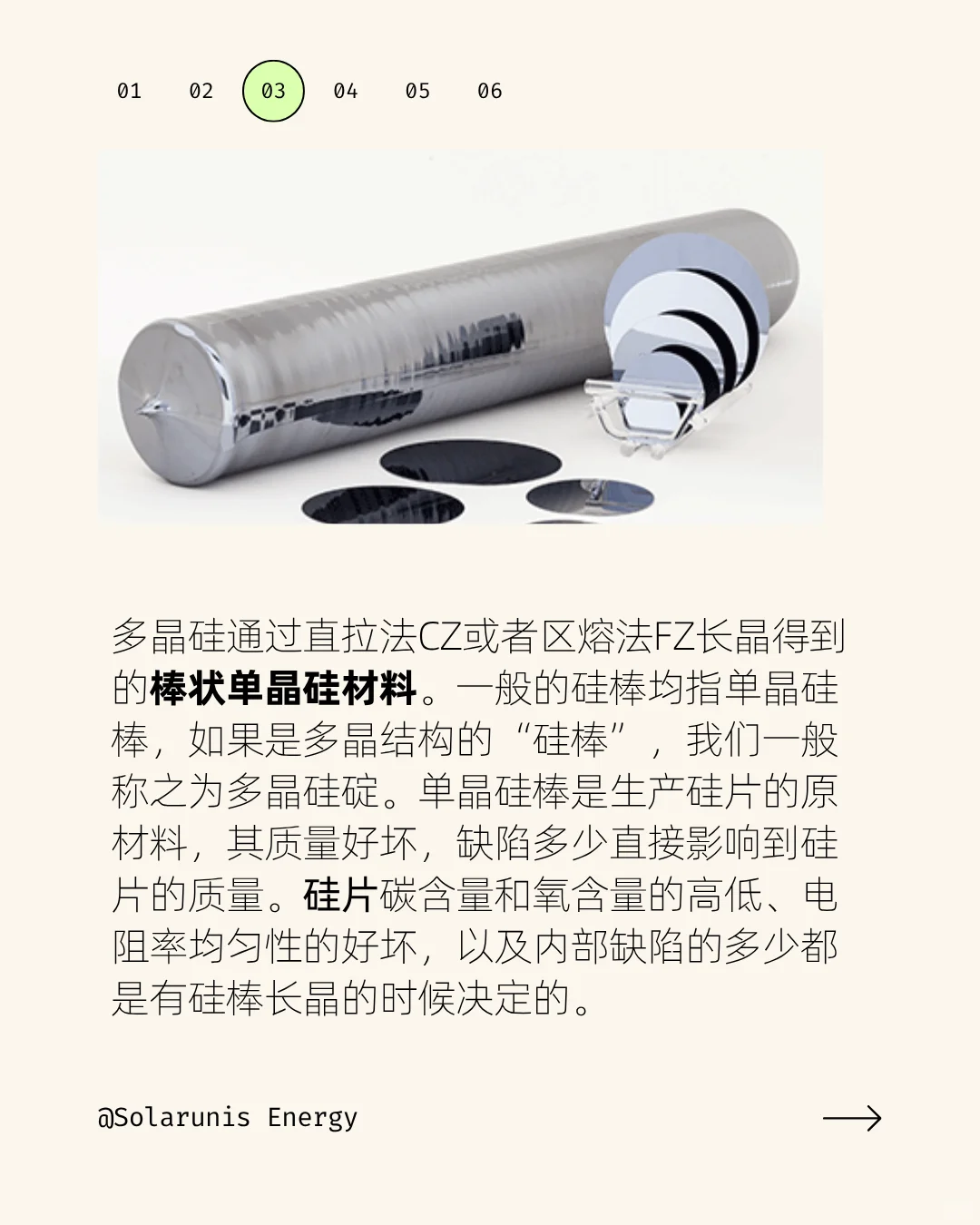 硅的一生:从一块石头到一度绿电