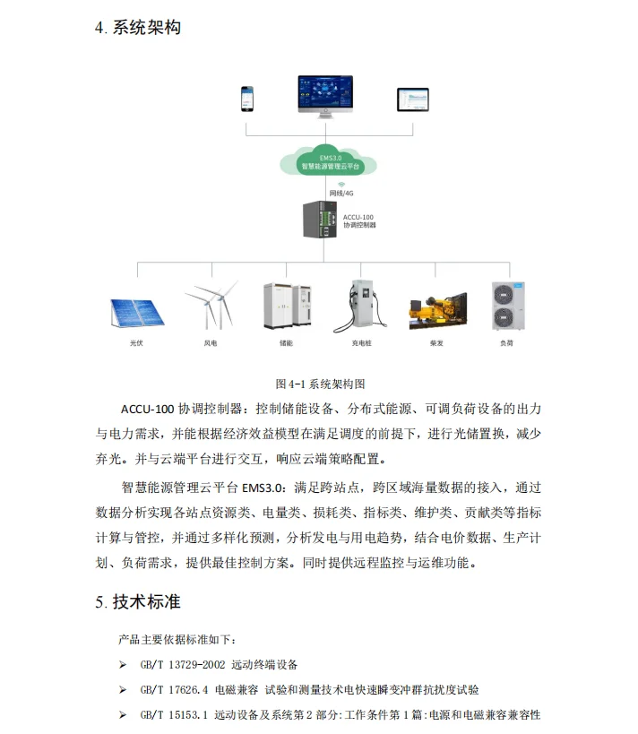 微电网协调控制器 分布式光伏 储能