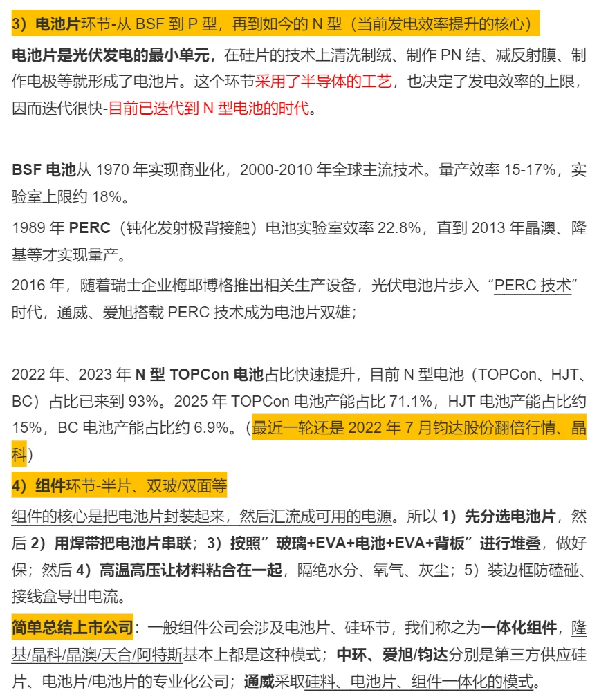 一篇入门光伏的主链 4 大环节+逆变器