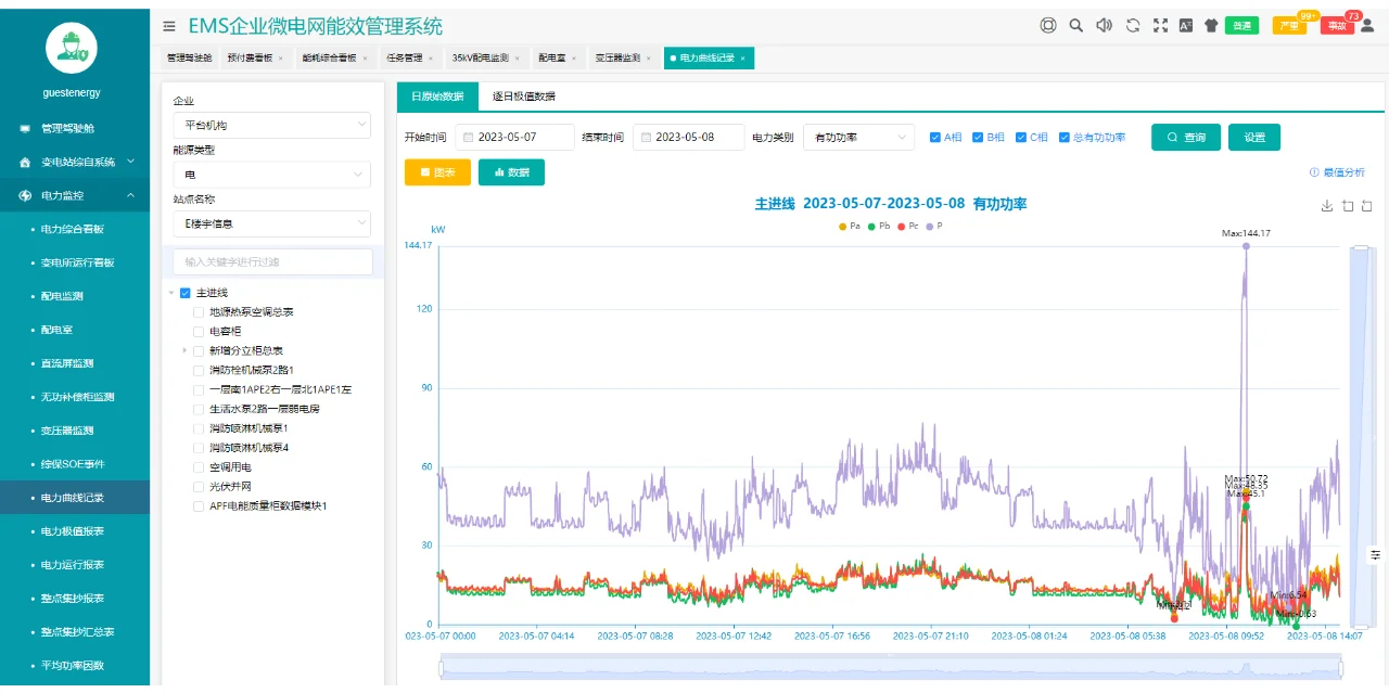 安科瑞EMS企业微电网能效管理系统功能齐全