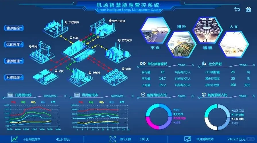 新能源经济消纳的多微电网共享储能优化配