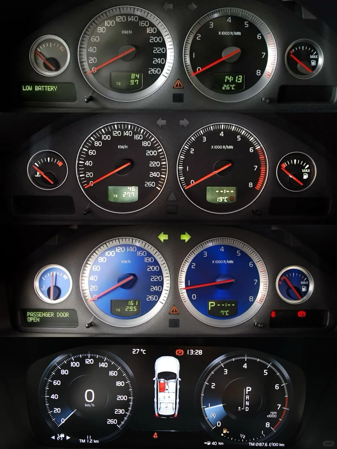 周末了，看看机械仪表洗洗眼睛吧?沃尔沃