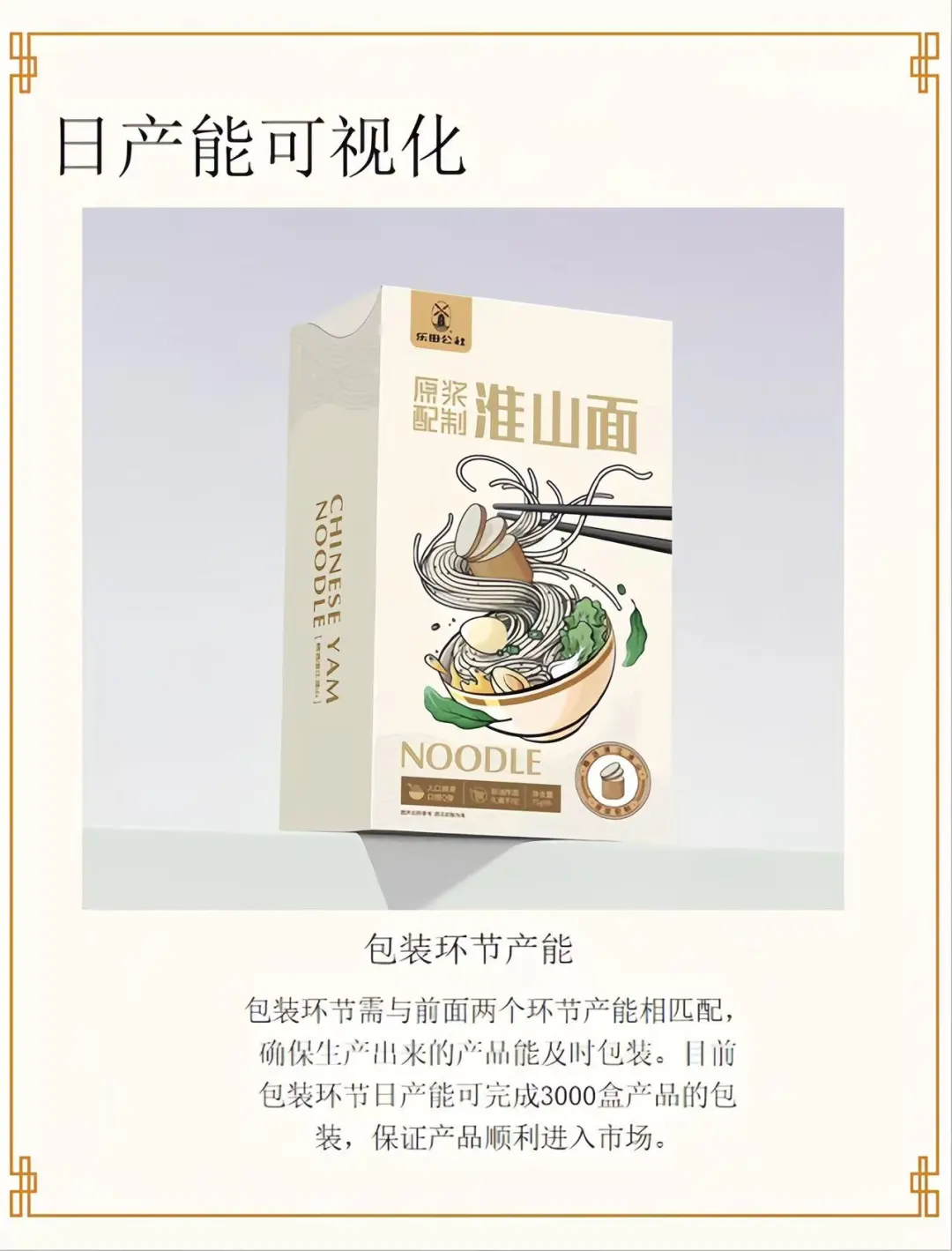 日产能3000盒!揭秘我家面的全流程生产工艺