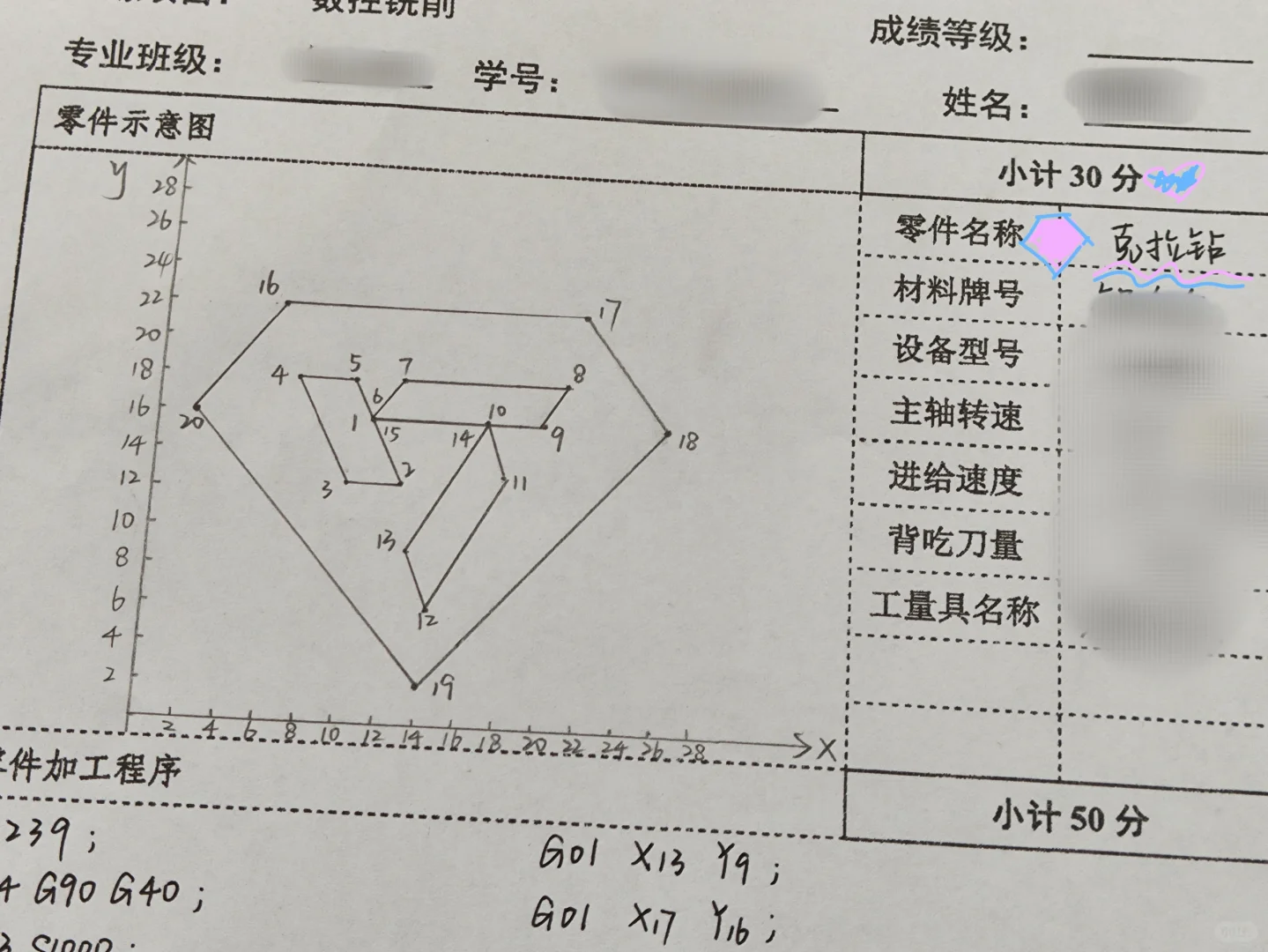 数控铣削--克拉钻