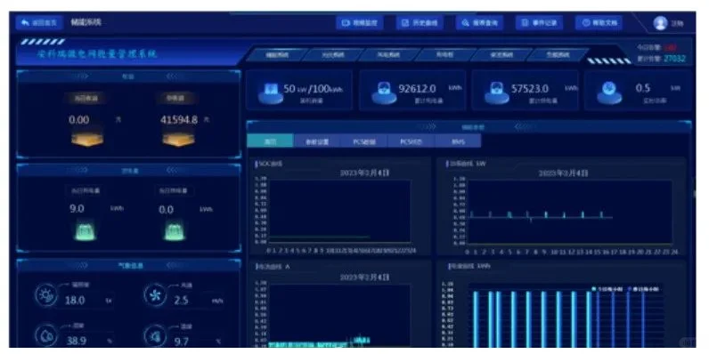 微电网能量管理平台：让企业用电更经济！