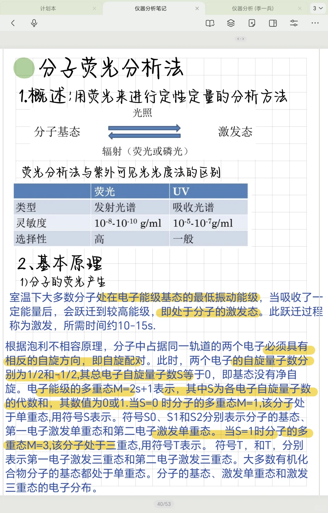 期中考试考点章节已更完