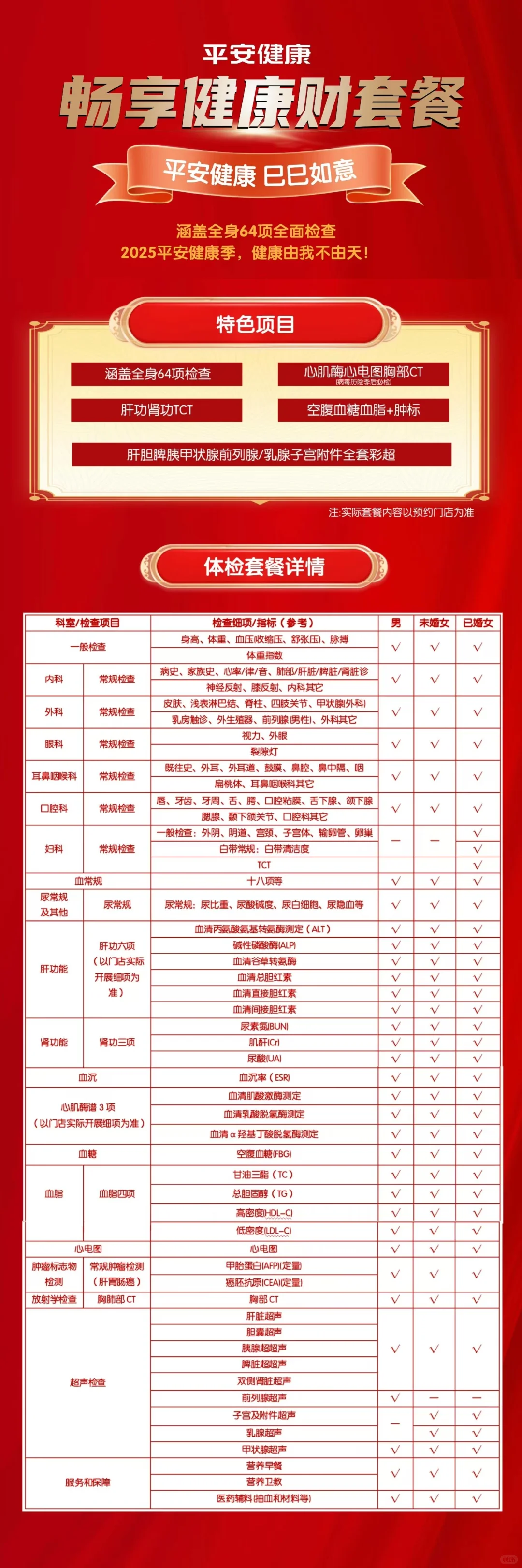 平安体检卡买一送一划算吗