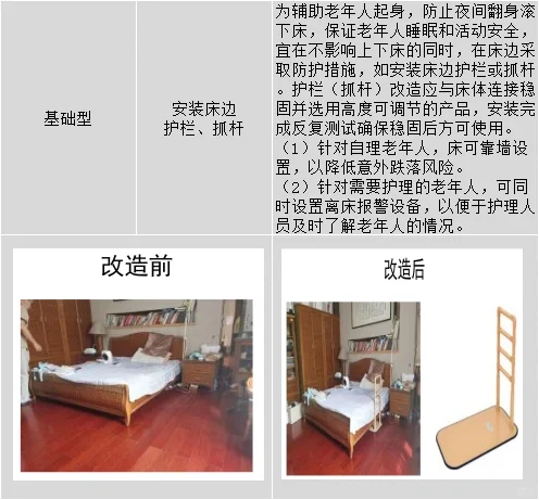 适老化设计之卧室改造