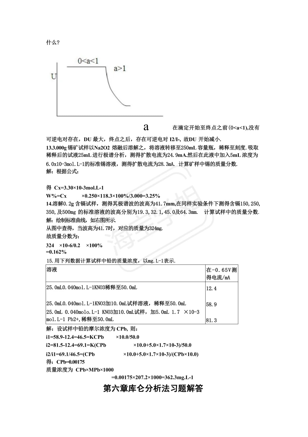 《仪器分析》每年不都是考这些题吗？