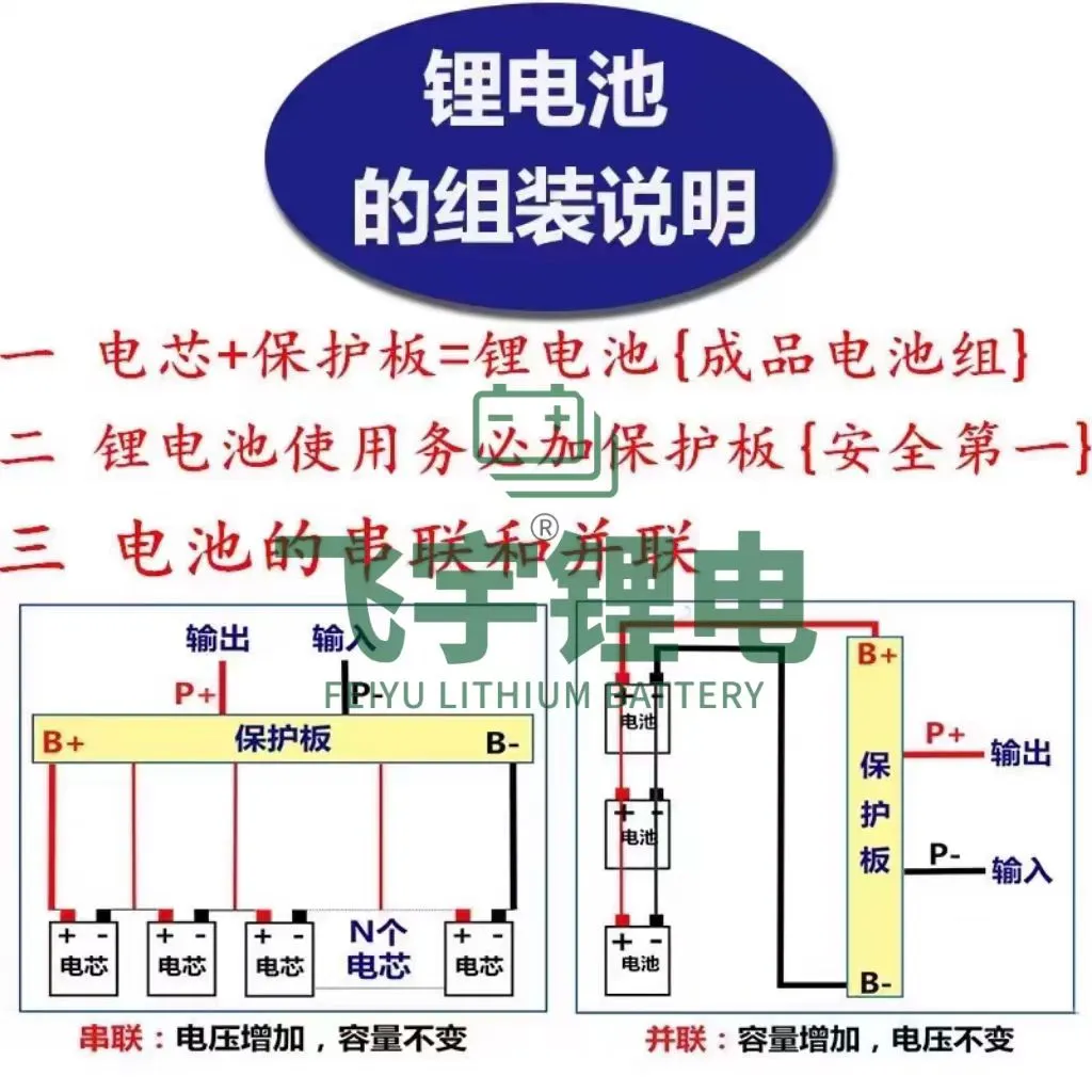 锂电池组装知识和使用说明