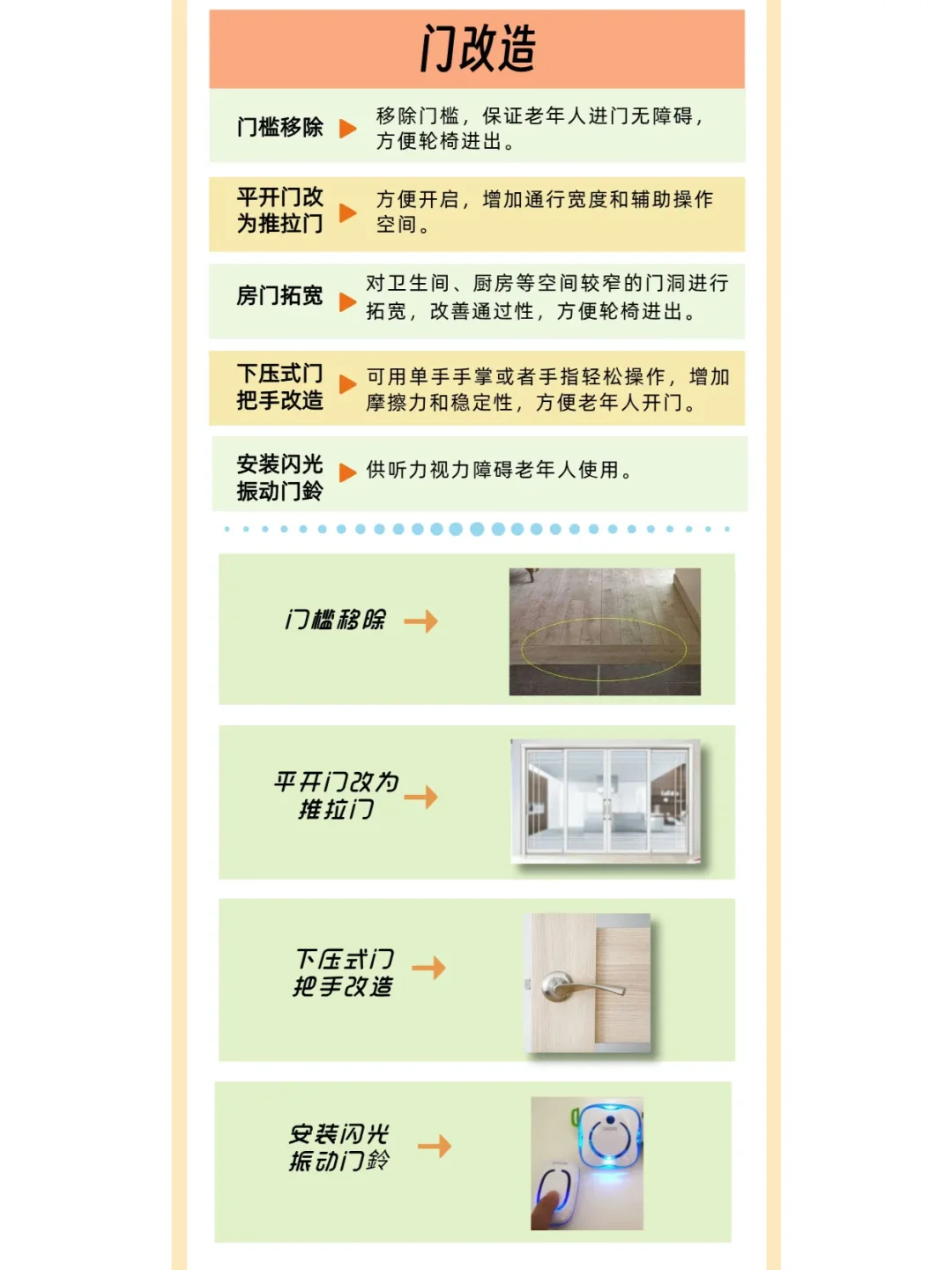 居家适老化改造 改什么、怎么改?