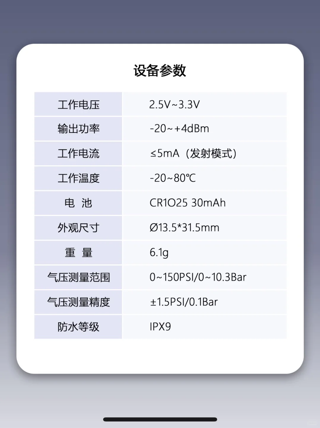Ridenow新品！！！