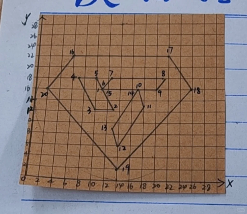 数控铣削--克拉钻