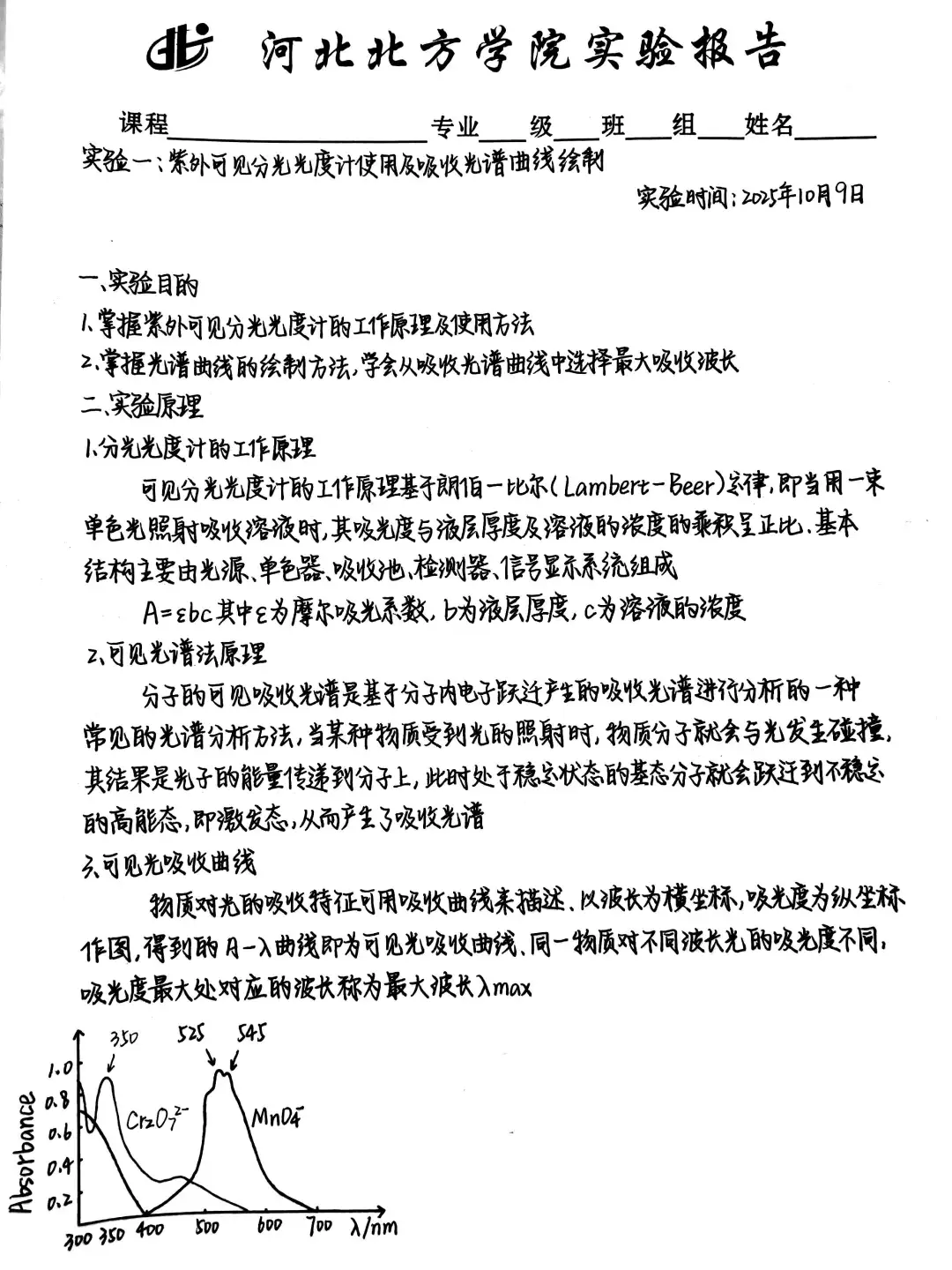 紫外可见分光光度计使用及吸收光谱曲线绘制