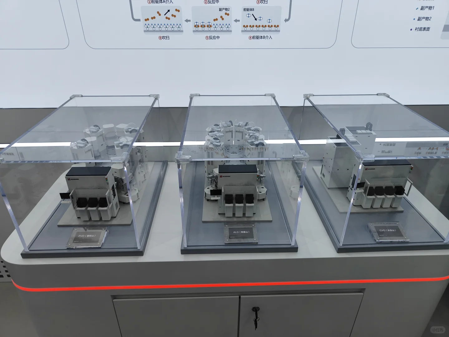 湾芯展新凯来产品实况