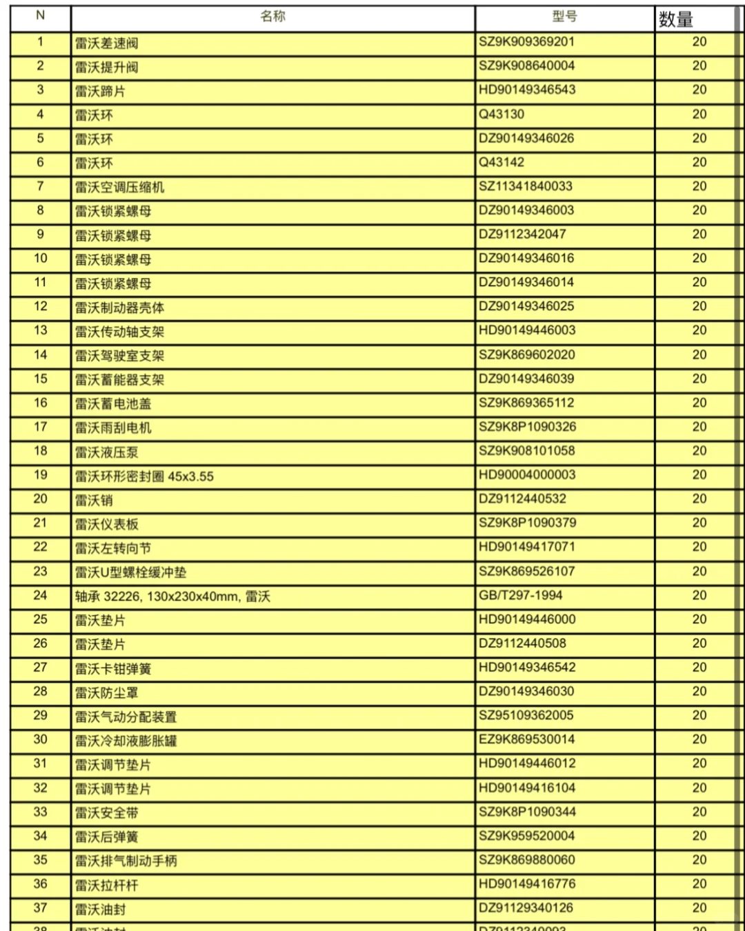 需要雷沃配件 有供应商联系