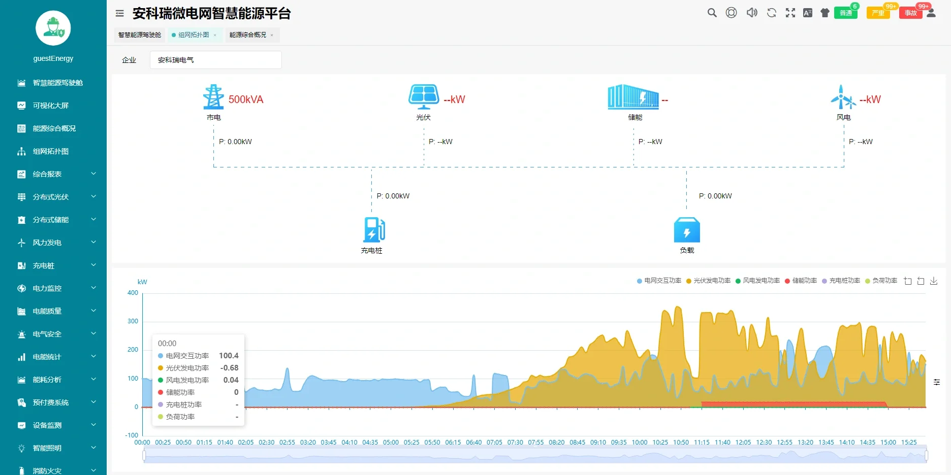 ?省钱妙招|安科瑞微电网智慧能源管理系统
