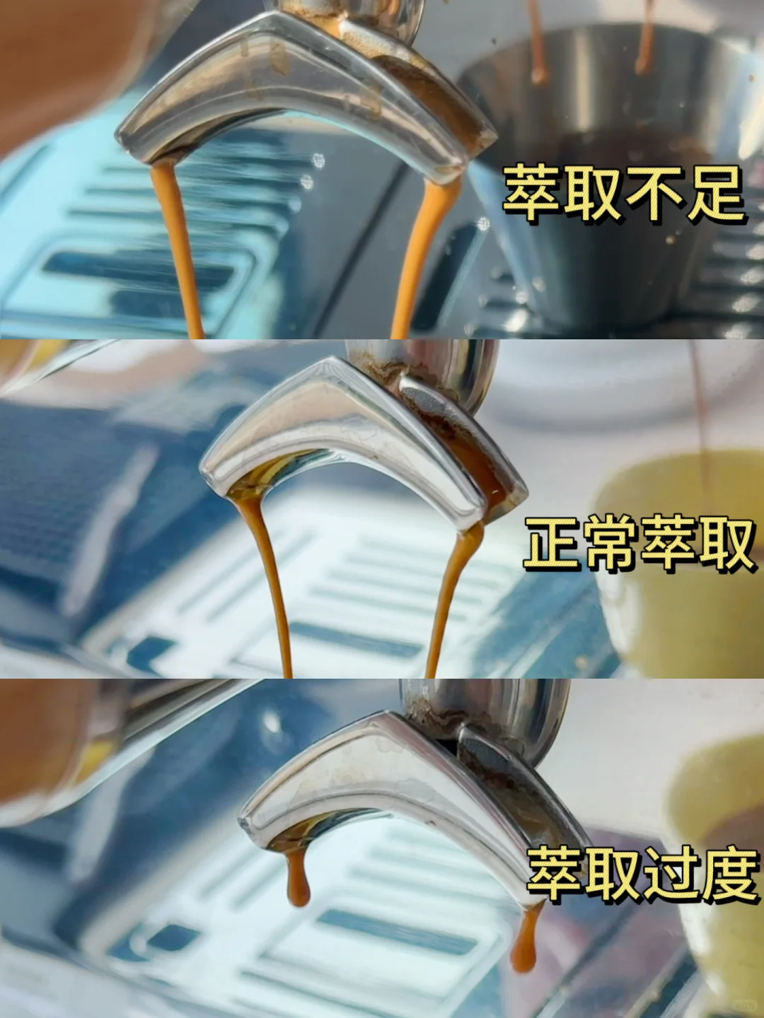 如何通过压力表,滴速看萃取状态