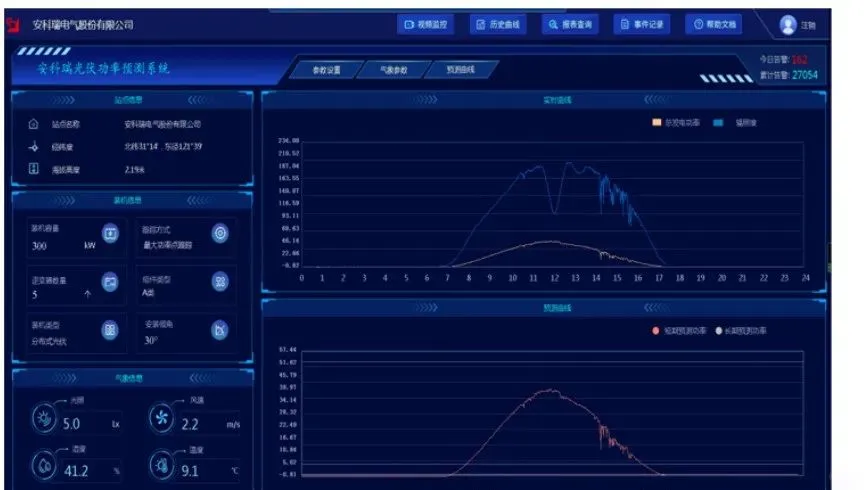 微电网能量管理平台：让企业用电更经济！