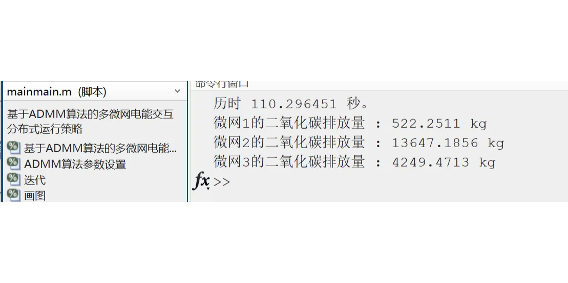 基于ADAM算法的多微网协同优化调度—复现