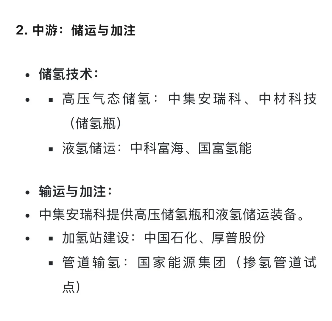 “十五五”六大未来产业-氢能与核聚变