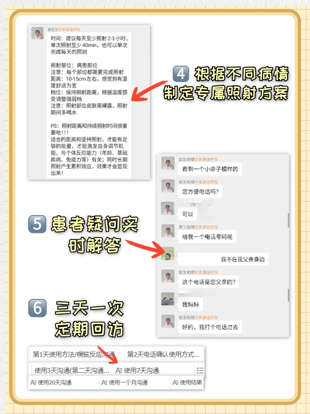 带状疱疹遇上多源?真的是捡到宝了?