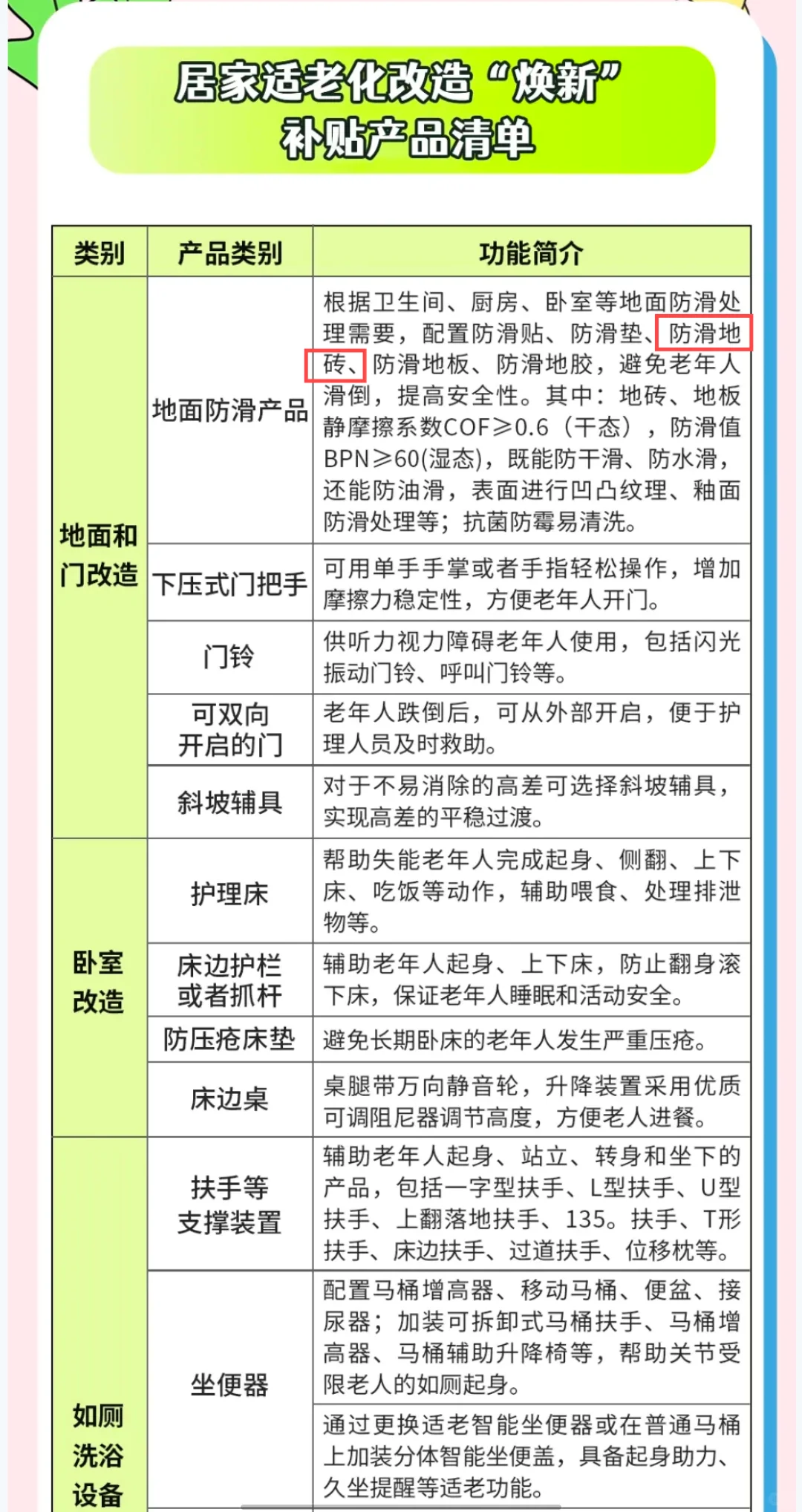 2025年宁夏适老化补贴解读｜ 附补贴范围！